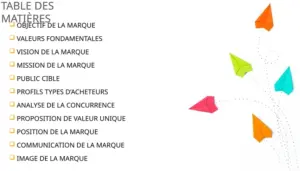modele-strategie-marque-presentation-impactante