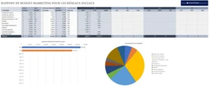 modele-suivi-budget-marketing-reseaux-sociaux
