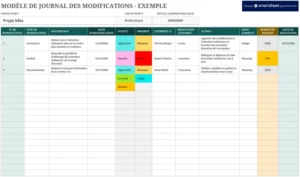 modele-suivi-changements-gestion-projet