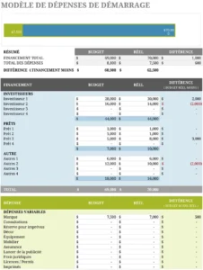modele-suivi-de-depenses-startup