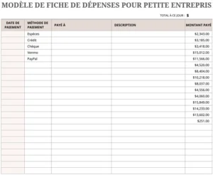 modele-suivi-depenses-petites-entreprises