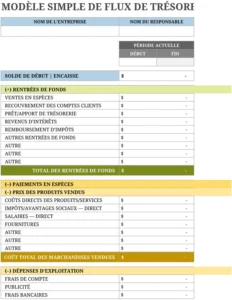 modele-suivi-flux-tresorerie-optimise