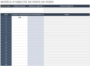 modele-suivi-perte-poids-gestion-alimentaire