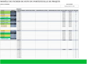 modele-suivi-projet-analyse-statistique