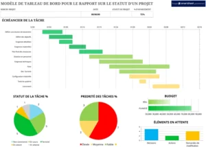 modele-suivi-projet-dashbord-optimise