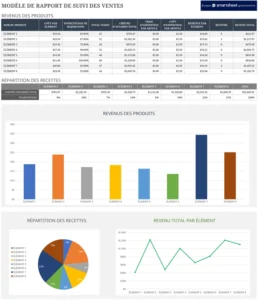 modele-suivi-ventes-commerce-excel
