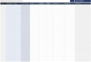modele-tableau-contacts-organisation-contacts-personnels-professionnels