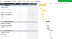 modele-tableau-de-gantt-campagnes-marketing