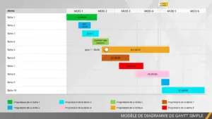 modele-tableau-gantt-simple-pour-gestion-projets