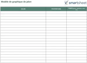 modele-tableau-jalons-organisation-projets