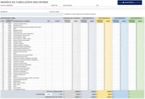 modele-tabulation-offres-analyse-financiere