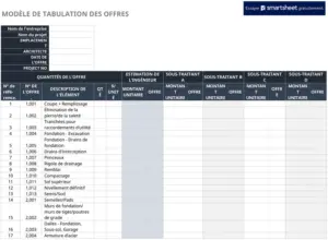 modele-tabulation-offres-essentiel