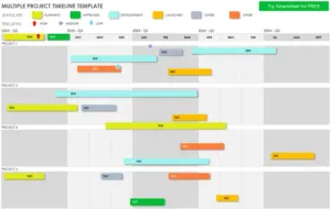 modele-timeline-multiple-gestion-projets