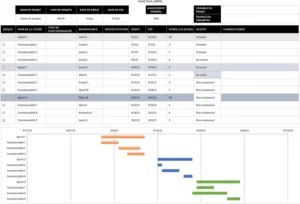 modele-timeline-projet-excel-gestion-efficace