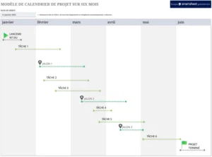modele-timeline-projet-six-mois-excel