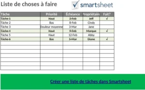 modele-to-do-list-organisation-taches-quotidiennes