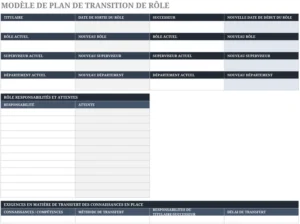modele-transition-role-planification-carriere