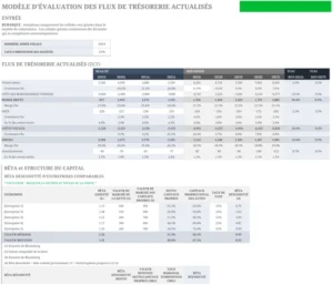 modele-valorisation-flux-tresorerie-actualises