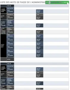 modele-word-gestion-mots-de-passe-docx
