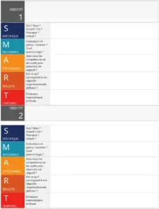 modele-word-gestion-objectifs-projet