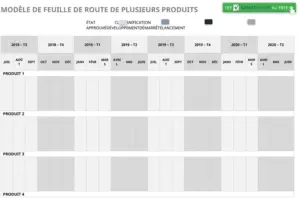 modele-word-gestion-projet-calendrier