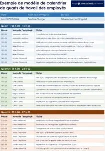 modele-word-planning-equipes-gestion-temps