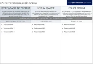 modele-word-roles-et-responsabilites-scrum