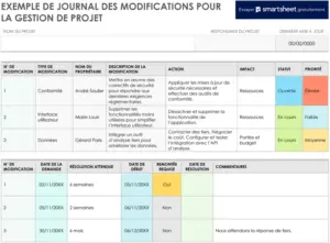 modele-word-suivi-changements-projet