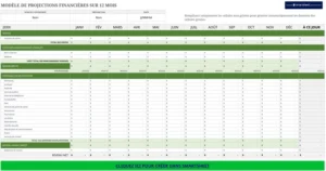 modeles-de-projections-financieres-12-mois