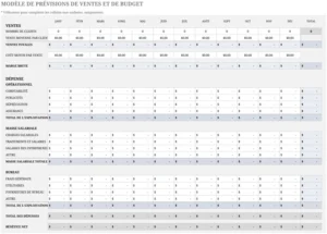 modeles-excel-previsions-budgetaires-gestion-ventes