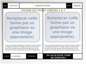 modeles-procedures-operationnelles-documenter-organiser-efficacement