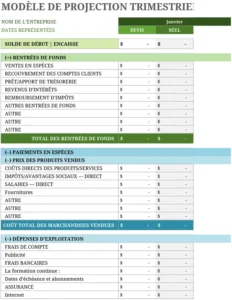 modeles-projections-tresorerie-excel