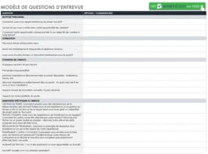 modeles-questions-entretien-preparation-entretien