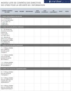 modeles-securite-information-iso-27002-checklist