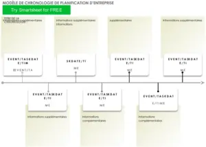 modeles-word-timeline-planification-projet