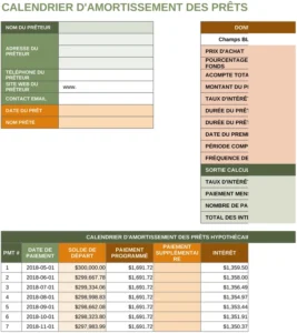 outil-amortissement-pret-immobilier-excel
