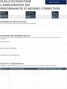 plan-action-ameliore-performance