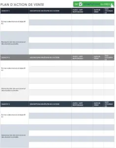 plan-action-commercial-model