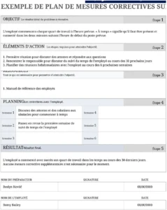 plan-action-correctif-30-jours-excel