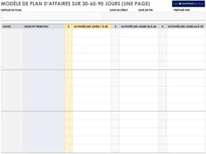 plan-affaires-30-60-90-jours