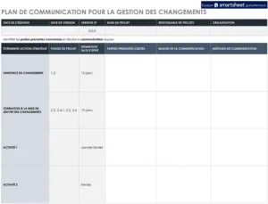 plan-communication-changement-structure-organisee