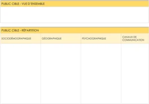 plan-communication-marque-structure-sections
