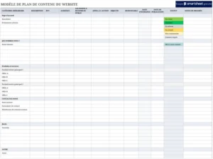 plan-contenu-site-web-organisation-efficace