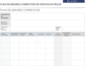 plan-daction-correctif-gestion-projet-word