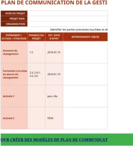 plan-de-communication-gestion-changement