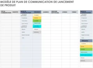 plan-de-communication-lancement-produit-modele