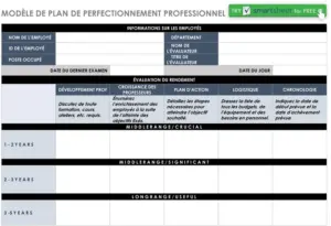 plan-de-developpement-professionnel-template