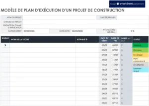 plan-execution-projet-construction-model