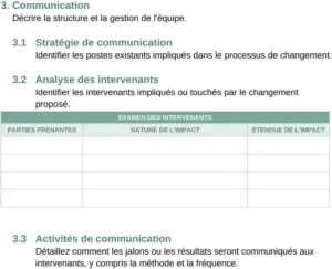plan-gestion-changement-organisationnel