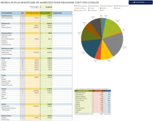 planification-budget-marketing-excel